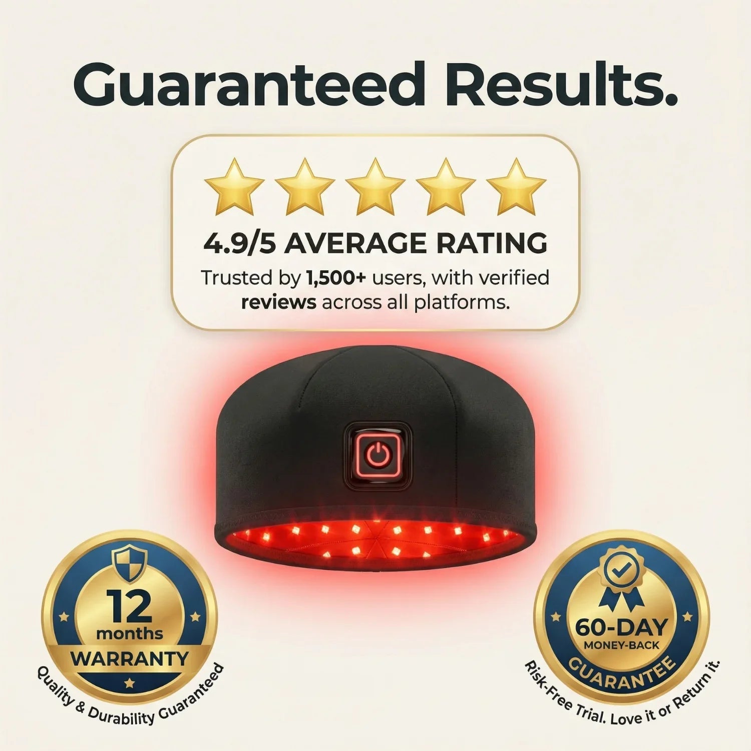 Nicebeam Red Light Therapy Hat